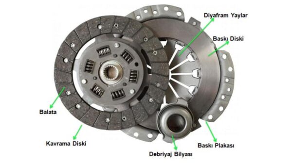 Debriyaj Nedir? Debriyaj Hakkında Herşey